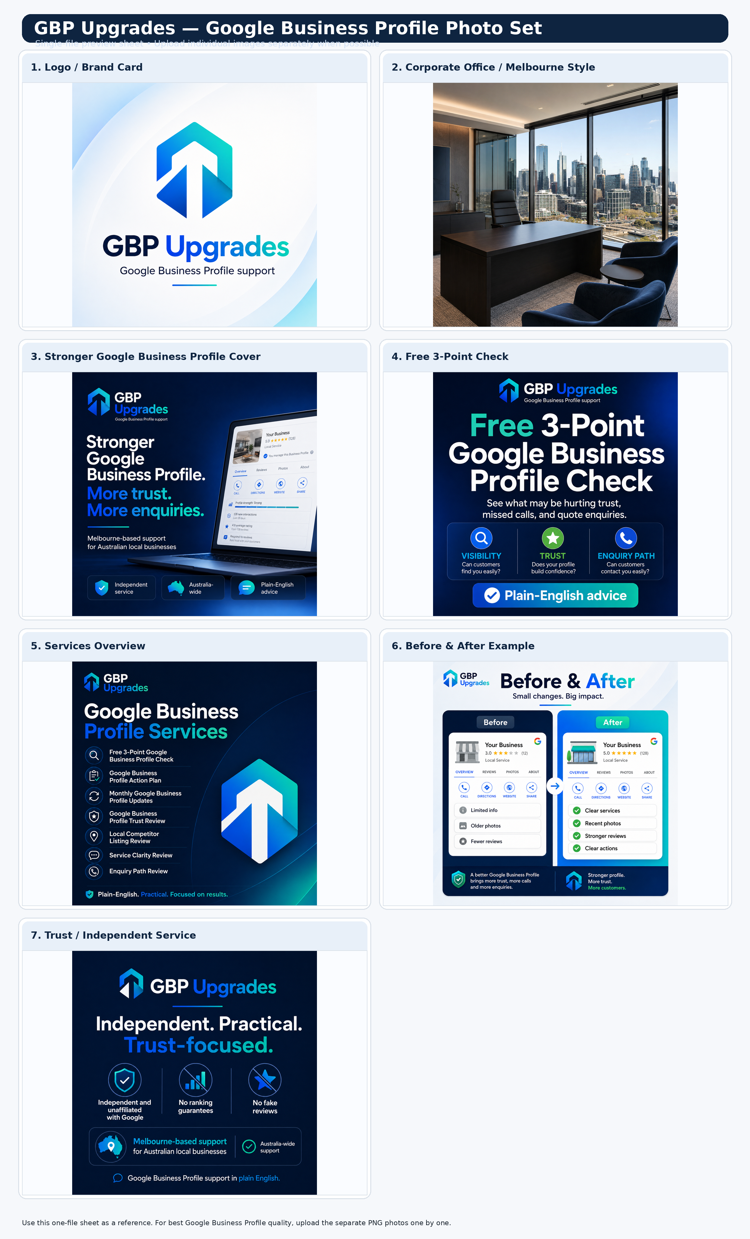 GBP Upgrades visual 2